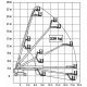 Телескопический подъёмник JLG 860 SJ